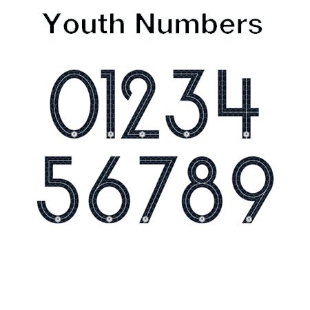 France 2018 Youth Numbers