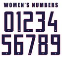 United States 2019 Womens Numbers